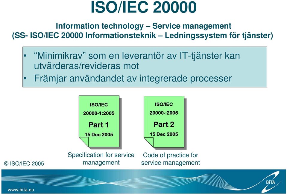 Främjar användandet av integrerade processer ISO/IEC 20000-1:2005 Part 1 15 Dec 2005 ISO/IEC