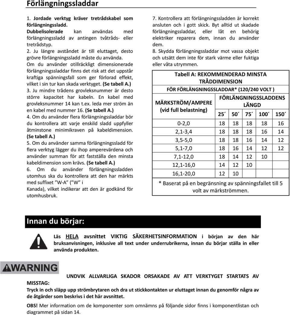 Om du använder otillräckligt dimensionerade förlängningssladdar finns det risk att det uppstår kraftiga spänningsfall som ger förlorad effekt, vilket i sin tur kan skada verktyget. (Se tabell A.) 3.