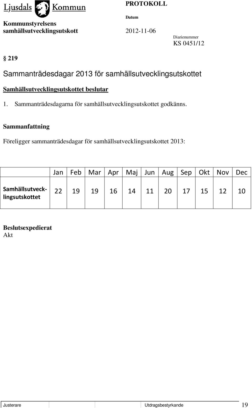 Sammanträdesdagarna för samhällsutvecklingsutskottet godkänns.