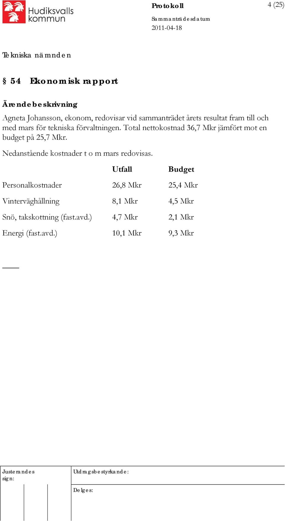 Total nettokostnad 36,7 Mkr jämfört mot en budget på 25,7 Mkr. Nedanstående kostnader t o m mars redovisas.