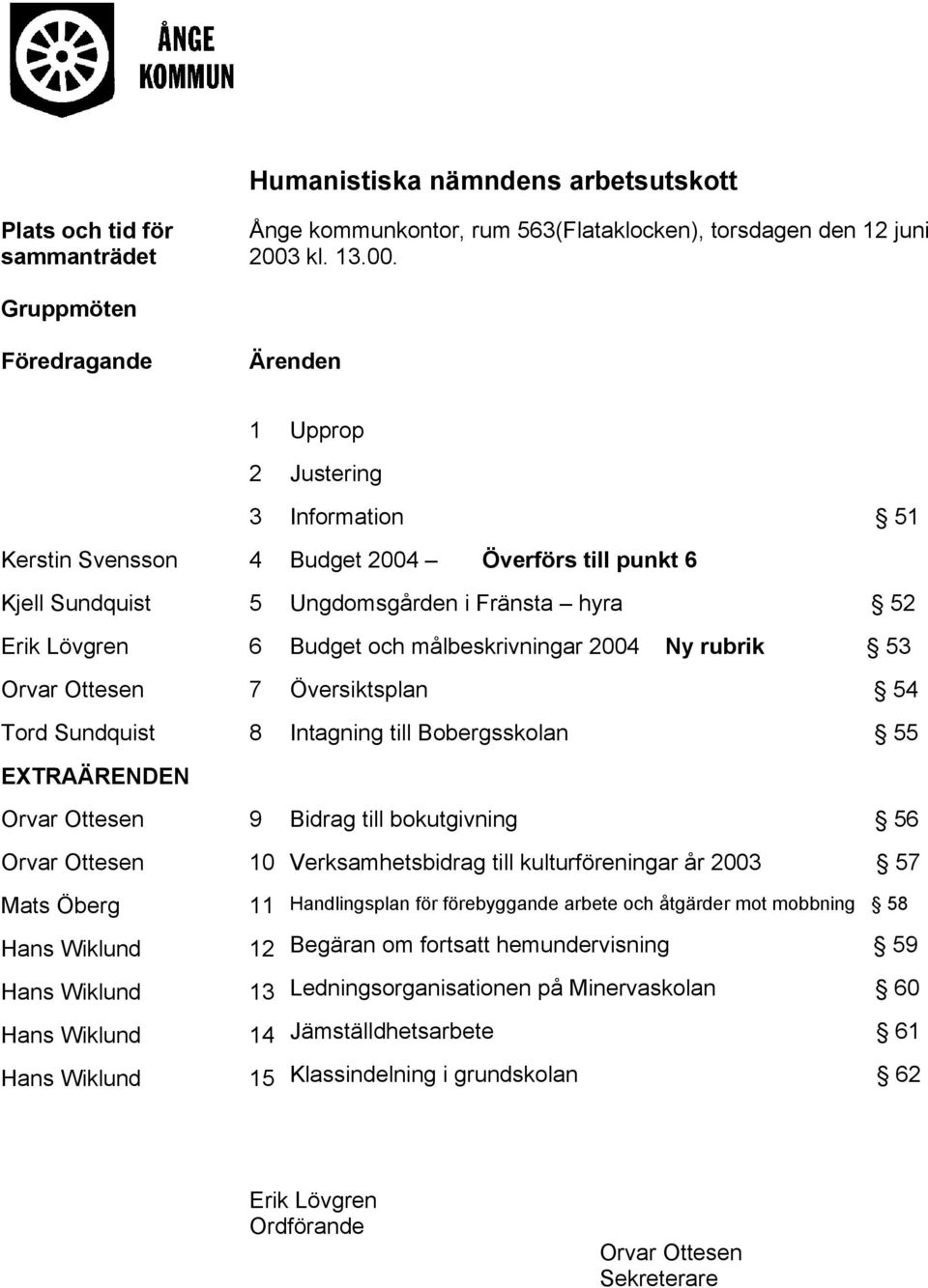 Gruppmöten Föredragande Ärenden 1 Upprop Kerstin Svensson Kjell Sundquist Erik Lövgren Orvar Ottesen Tord Sundquist EXTRAÄRENDEN Orvar Ottesen Orvar Ottesen Mats Öberg Hans Wiklund Hans Wiklund Hans