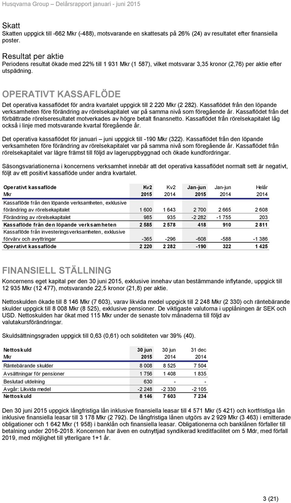 OPERATIVT KASSAFLÖDE Det operativa kassaflödet för andra kvartalet uppgick till 2 220 (2 282).