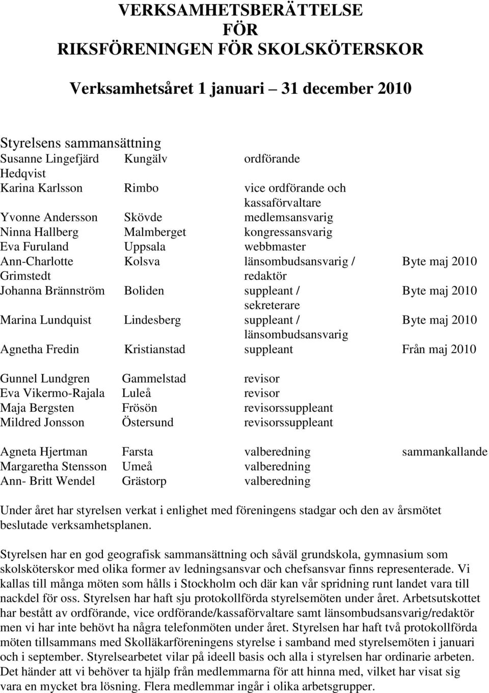 maj 2010 Grimstedt redaktör Johanna Brännström Boliden suppleant / Byte maj 2010 sekreterare Marina Lundquist Lindesberg suppleant / Byte maj 2010 länsombudsansvarig Agnetha Fredin Kristianstad