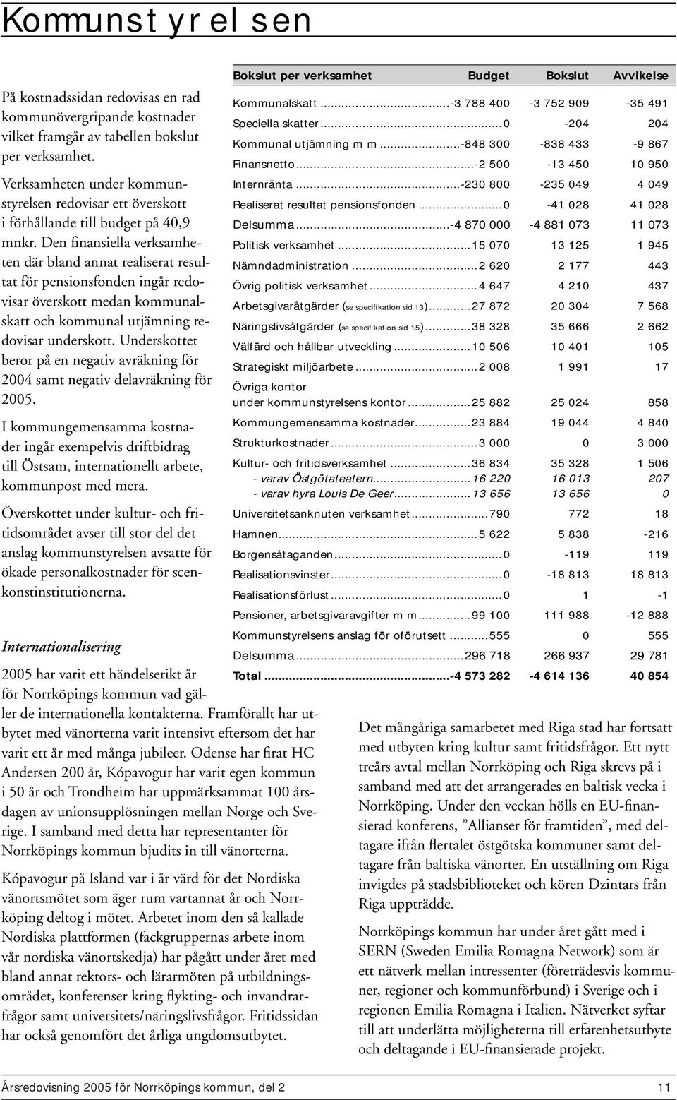 Den finansiella verksamheten där bland annat realiserat resultat för pensionsfonden ingår redovisar överskott medan kommunalskatt och kommunal utjämning redovisar underskott.