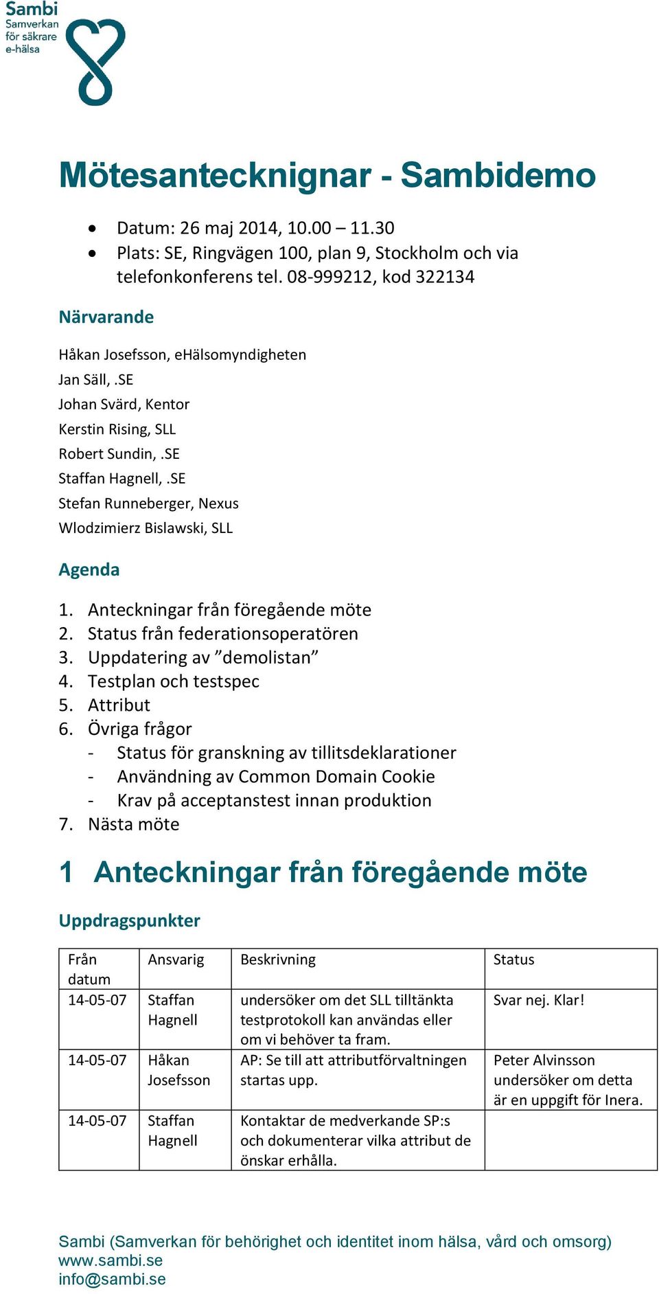 SE Stefan Runneberger, Nexus Wlodzimierz Bislawski, SLL Agenda 1. Anteckningar från föregående möte 2. Status från federationsoperatören 3. Uppdatering av demolistan 4. Testplan och testspec 5.