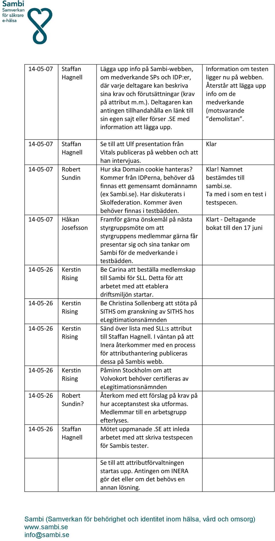 Deltagaren kan antingen tillhandahålla en länk till sin egen sajt eller förser.se med information att lägga upp. Se till att Ulf presentation från Vitals publiceras på webben och att han intervjuas.