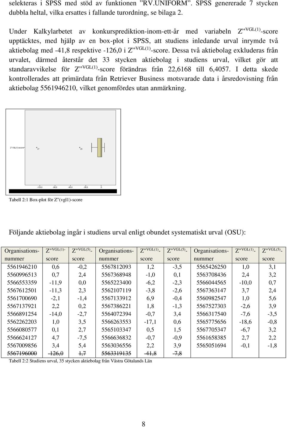 respektive -126,0 i Z VGL(1) -score.