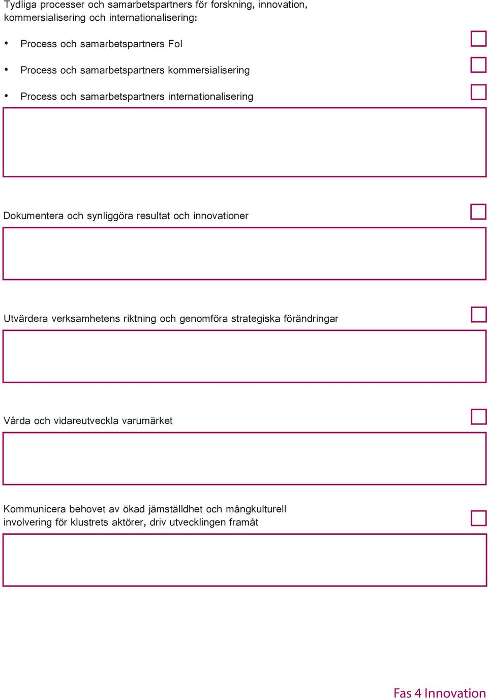 och synliggöra resultat och innovationer Utvärdera verksamhetens riktning och genomföra strategiska förändringar Vårda och