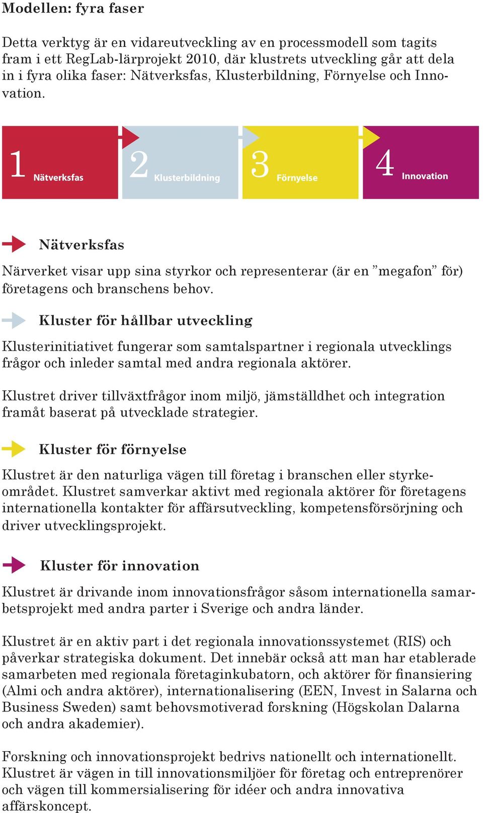 1 Nätverksfas 2 Klusterbildning 3 Förnyelse 4 Innovation Nätverksfas Närverket visar upp sina styrkor och representerar (är en megafon för) företagens och branschens behov.