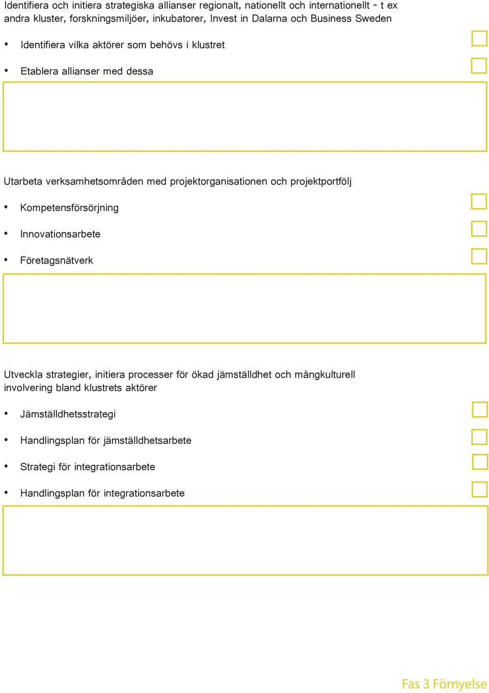 projektportfölj Kompetensförsörjning Innovationsarbete Företagsnätverk Utveckla strategier, initiera processer för ökad jämställdhet och mångkulturell