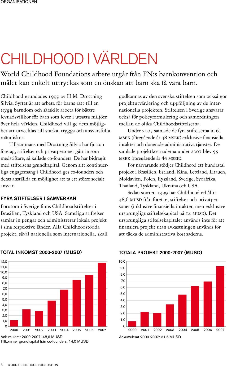 Syftet är att arbeta för barns rätt till en trygg barndom och särskilt arbeta för bättre levnadsvillkor för barn som lever i utsatta miljöer över hela världen.