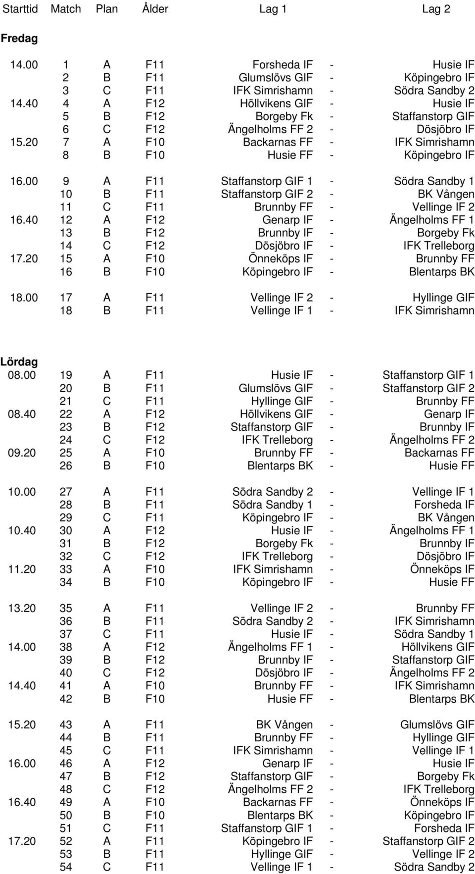 00 9 A F11 Staffanstorp GIF 1 - Södra Sandby 1 10 B F11 Staffanstorp GIF 2 - BK Vången 11 C F11 Brunnby FF - Vellinge IF 2 16.