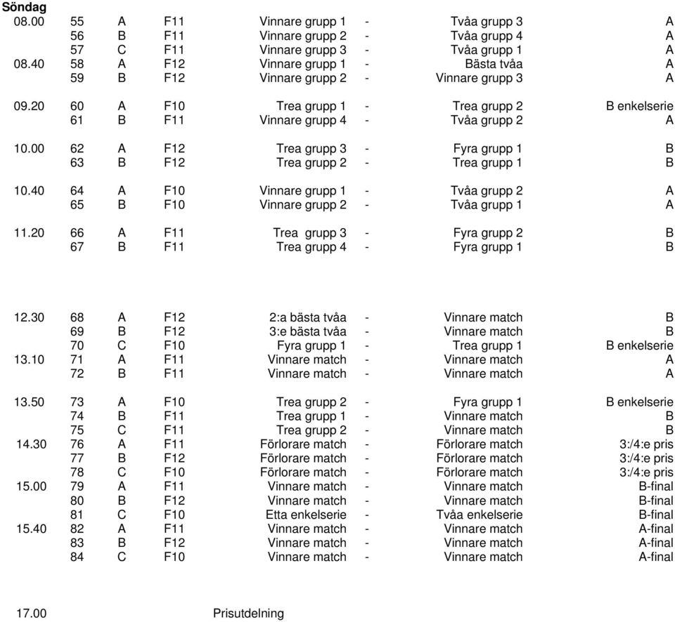00 62 A F12 Trea grupp 3 - Fyra grupp 1 B 63 B F12 Trea grupp 2 - Trea grupp 1 B 10.40 64 A F10 Vinnare grupp 1 - Tvåa grupp 2 A 65 B F10 Vinnare grupp 2 - Tvåa grupp 1 A 11.