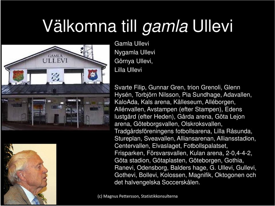 Tradgårdsföreningens fotbollsarena, Lilla Råsunda, Stureplan, Sveavallen, Alliansarenan, Alliansstadion, Centervallen, Elvaslaget, Fotbollspalatset, Frisparken, Försvarsvallen, Kulan