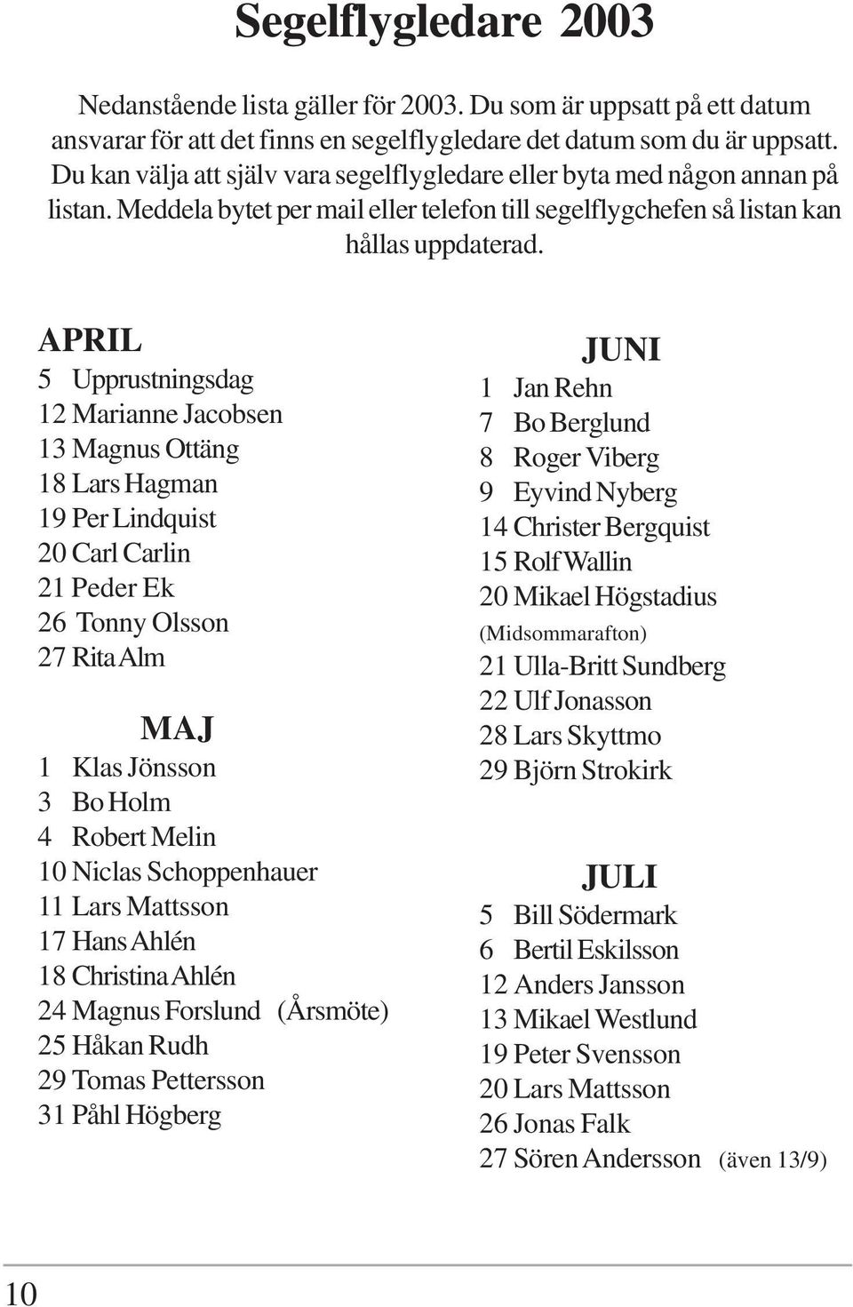 APRIL 5 Upprustningsdag 12 Marianne Jacobsen 13 Magnus Ottäng 18 Lars Hagman 19 Per Lindquist 20 Carl Carlin 21 Peder Ek 26 Tonny Olsson 27 Rita Alm MAJ 1 Klas Jönsson 3 Bo Holm 4 Robert Melin 10