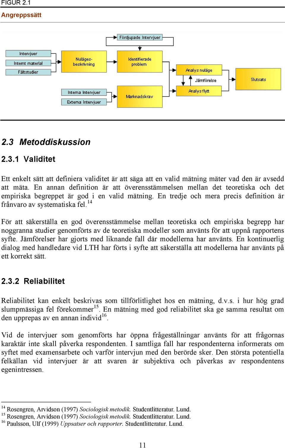 14 För att säkerställa en god överensstämmelse mellan teoretiska och empiriska begrepp har noggranna studier genomförts av de teoretiska modeller som använts för att uppnå rapportens syfte.