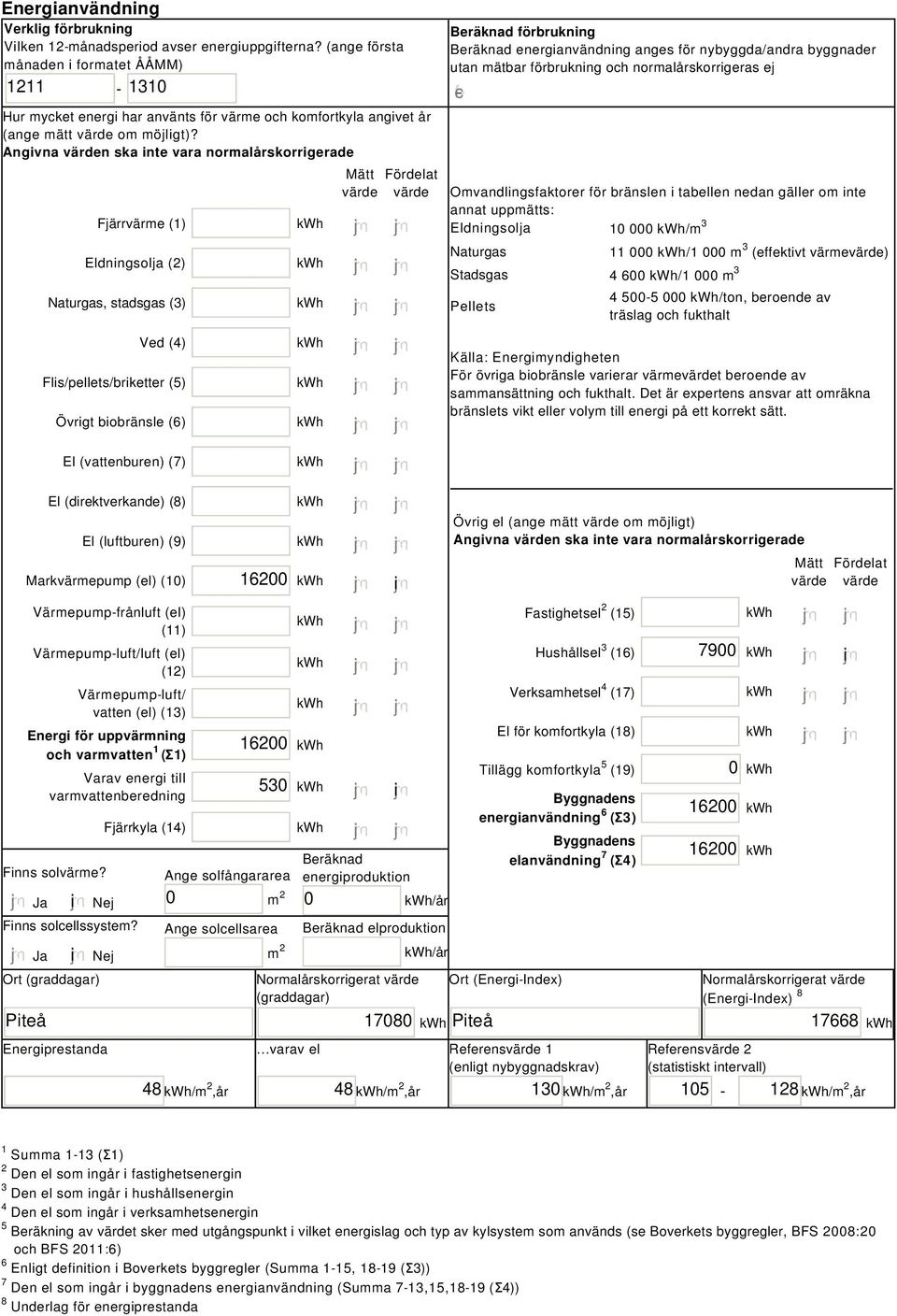 Angivna värden ska inte vara normalårskorrigerade Fjärrvärme (1) Eldningsolja (2) Naturgas, stadsgas (3) Ved (4) Flis/pellets/briketter (5) Övrigt biobränsle (6) Mätt Fördelat värde värde Beräknad