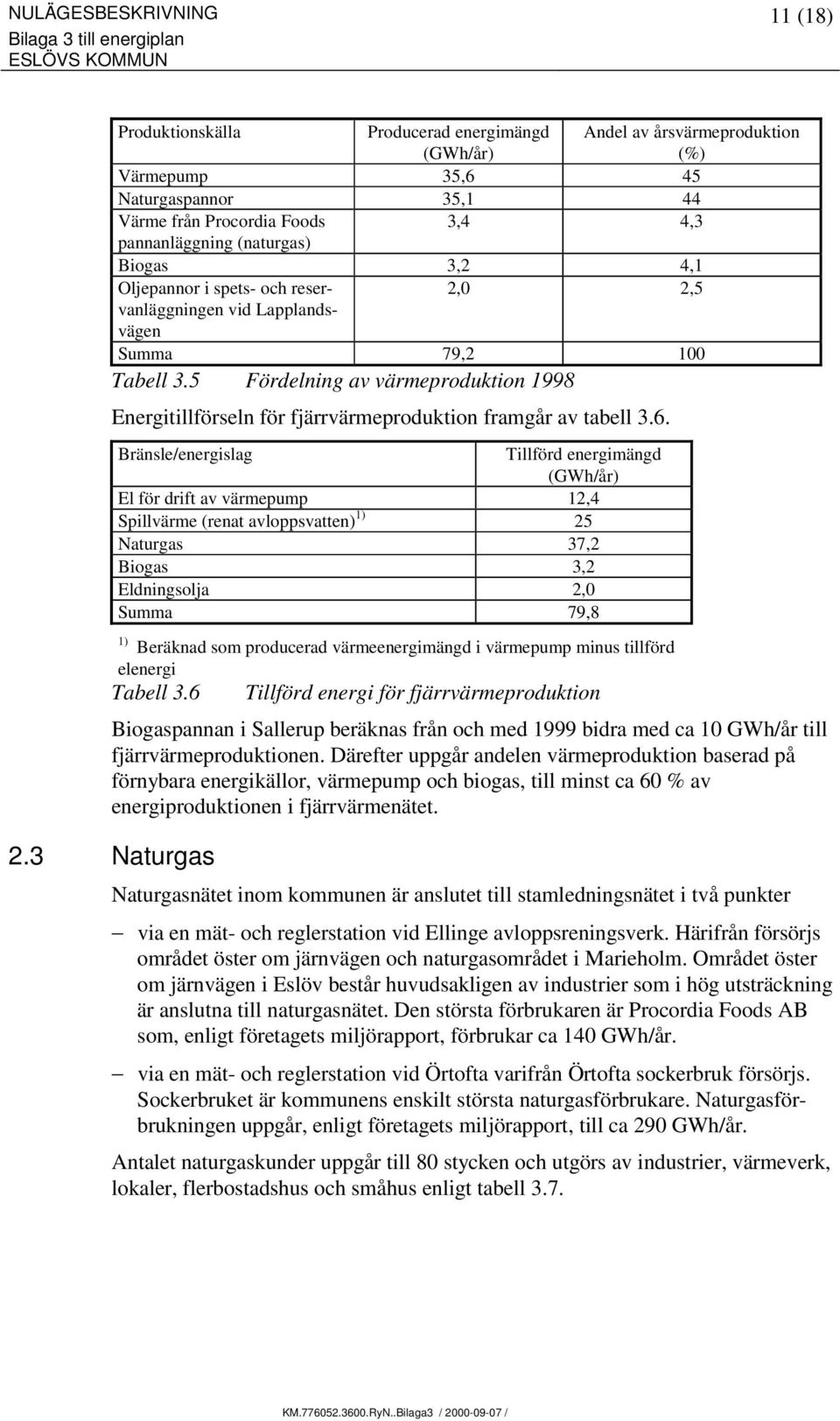 5 Fördelning av värmeproduktion 1998 Energitillförseln för fjärrvärmeproduktion framgår av tabell 3.6.