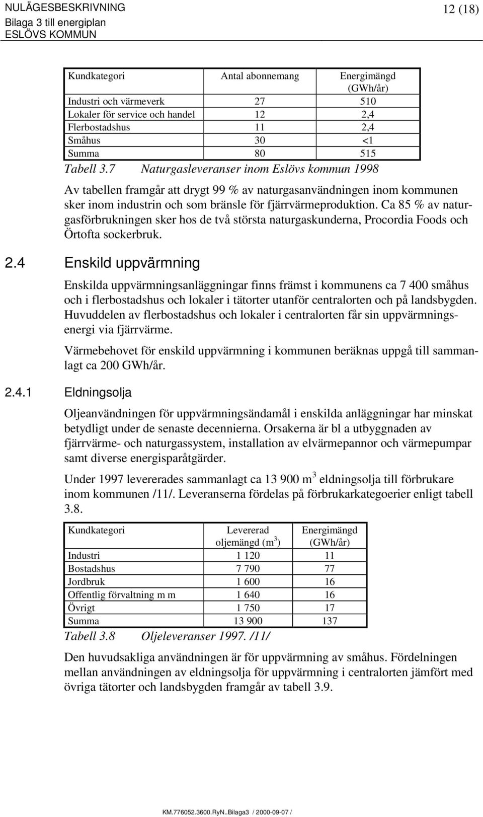 Ca 85 % av naturgasförbrukningen sker hos de två största naturgaskunderna, Procordia Foods och Örtofta sockerbruk. 2.