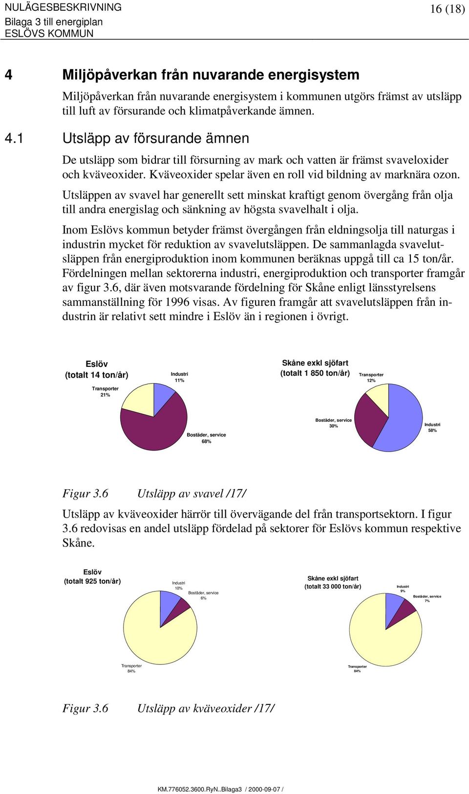 Utsläppen av svavel har generellt sett minskat kraftigt genom övergång från olja till andra energislag och sänkning av högsta svavelhalt i olja.