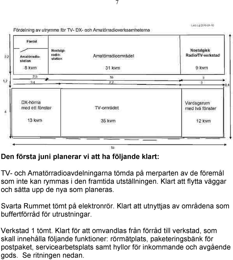 Klart att utnyttjas av områdena som buffertförråd för utrustningar. Verkstad 1 tömt.