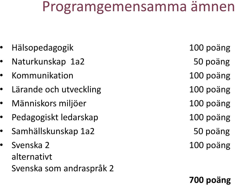 Människors miljöer 100 poäng Pedagogiskt ledarskap 100 poäng