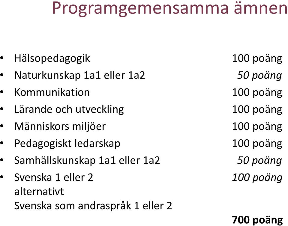 miljöer 100 poäng Pedagogiskt ledarskap 100 poäng Samhällskunskap 1a1 eller 1a2