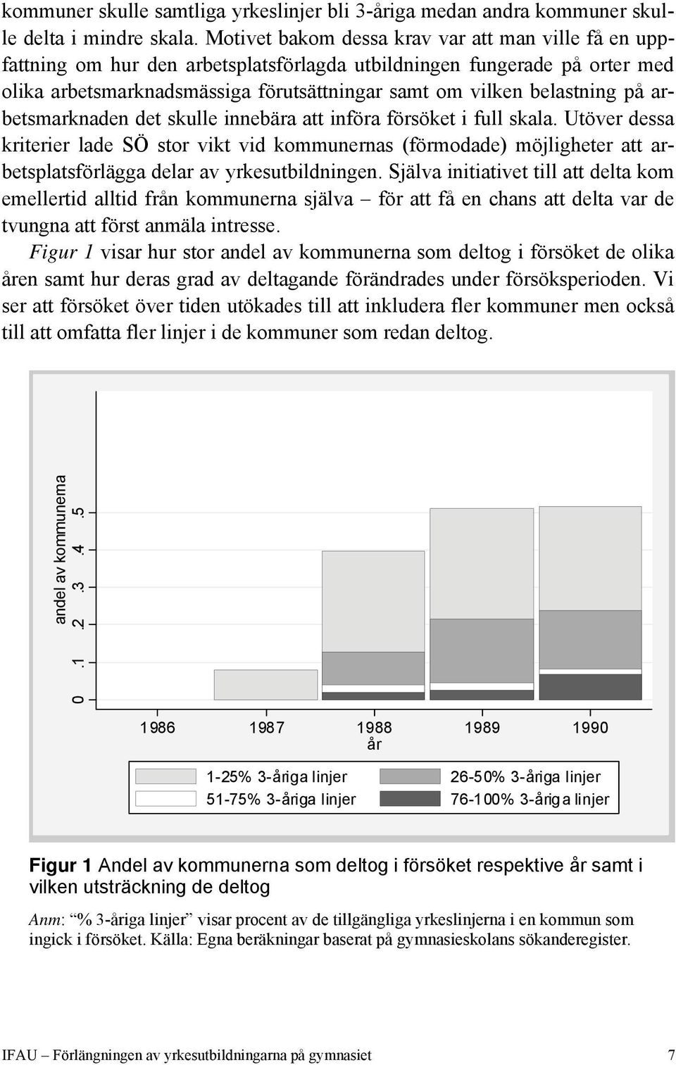 på arbetsmarknaden det skulle innebära att införa försöket i full skala.