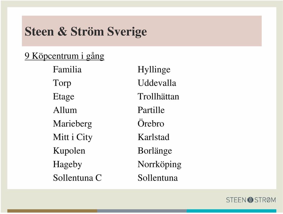 Hageby Sollentuna C Hyllinge Uddevalla Trollhättan