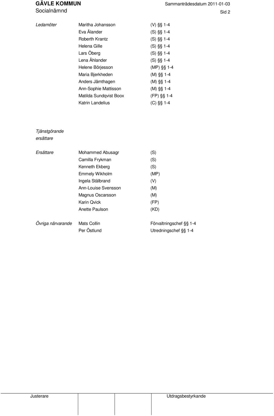 Tjänstgörande ersättare Ersättare Mohammed Abusagr Camilla Frykman Kenneth Ekberg Emmely Wikholm Ingela Stålbrand Ann-Louise Svensson Magnus
