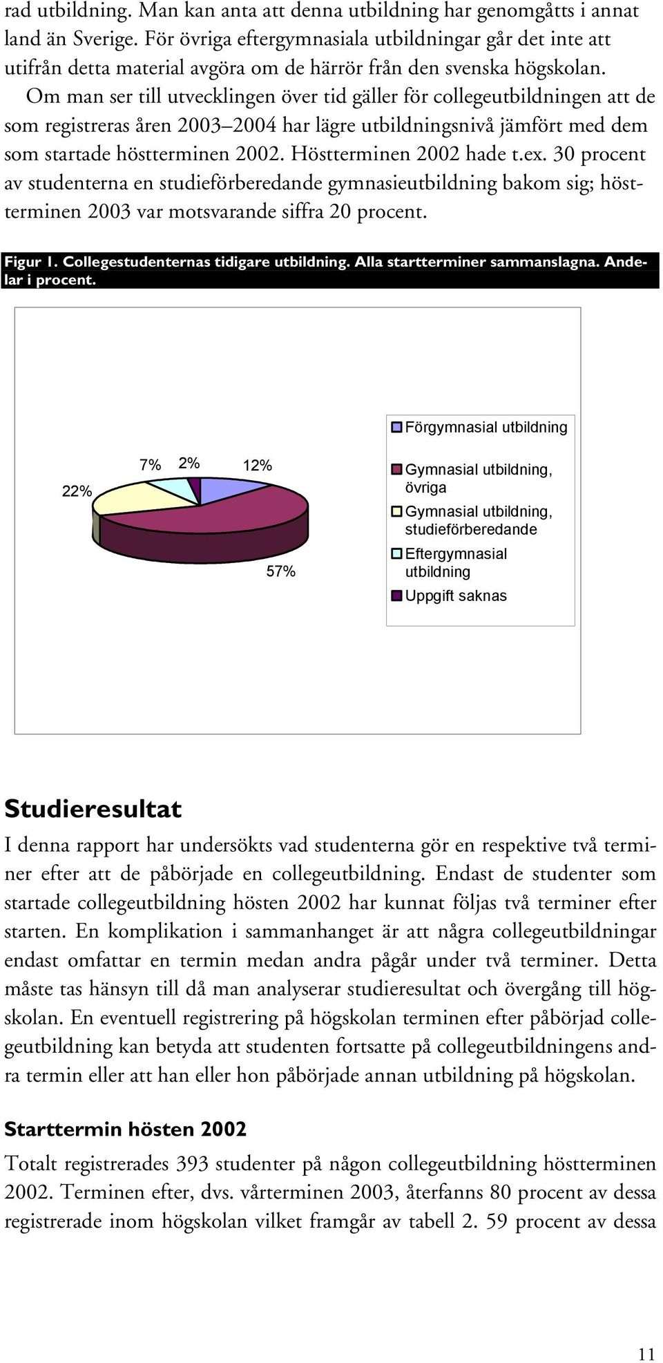 Om man ser till utvecklingen över tid gäller för collegeutbildningen att de som registreras åren 2003 2004 har lägre utbildningsnivå jämfört med dem som startade höstterminen 2002.