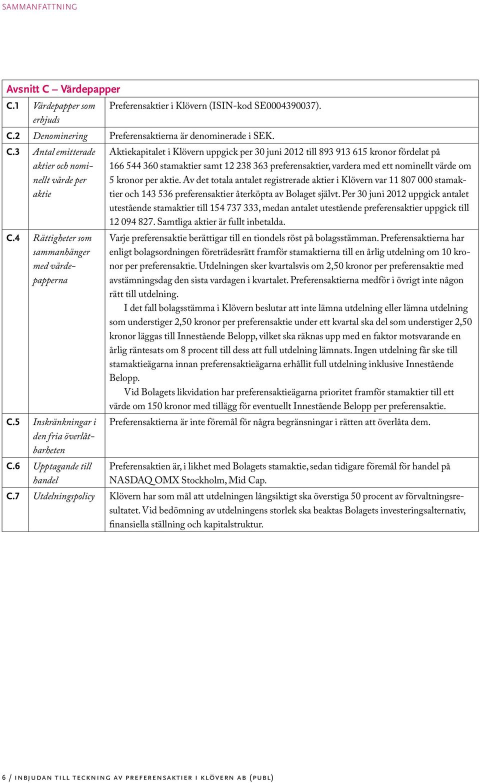 6 Upptagande till handel Aktiekapitalet i Klövern uppgick per 30 juni 2012 till 893 913 615 kronor fördelat på 166 544 360 stamaktier samt 12 238 363 preferensaktier, vardera med ett nominellt värde