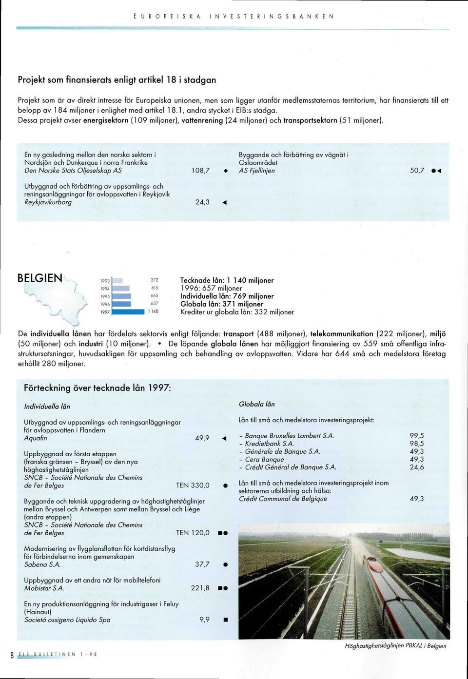 Desso projekt avser energisektorn ( 1 09 miljoner), vattenrening (24 miljoner) och transportsektorn (5 1 miljoner).