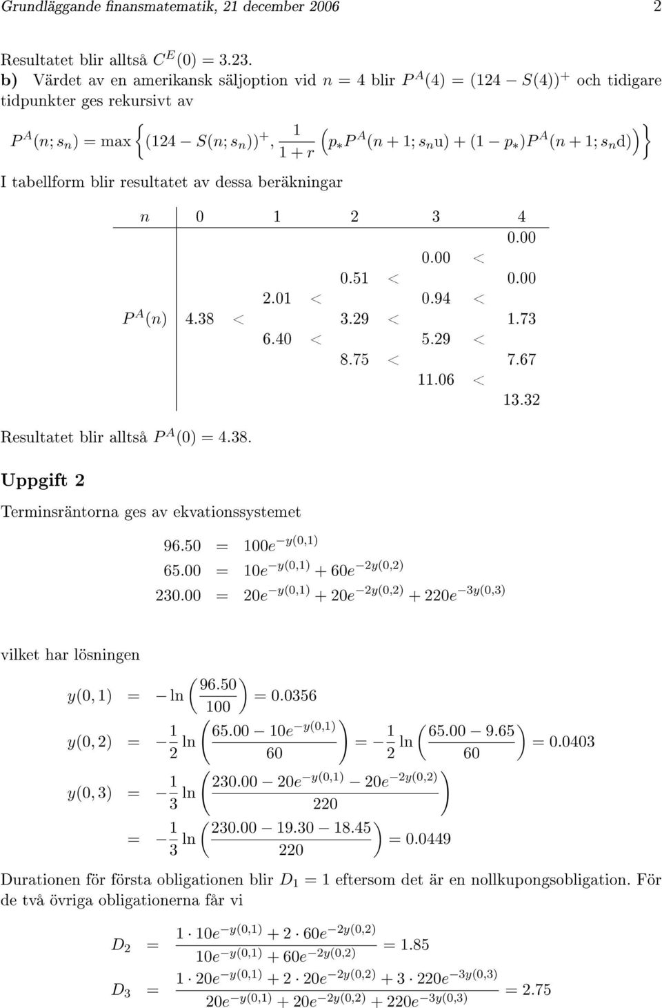 beräkningar 1 ( ) } p P A (n + 1; s n u) + (1 p )P A (n + 1; s n d) 1 + r n 0 1 2 3 4 0.00 0.00 < 0.51 < 0.00 2.01 < 0.94 < P A (n) 4.38 < 3.29 < 1.73 6.40 < 5.29 < 8.75 < 7.67 11.06 < 13.