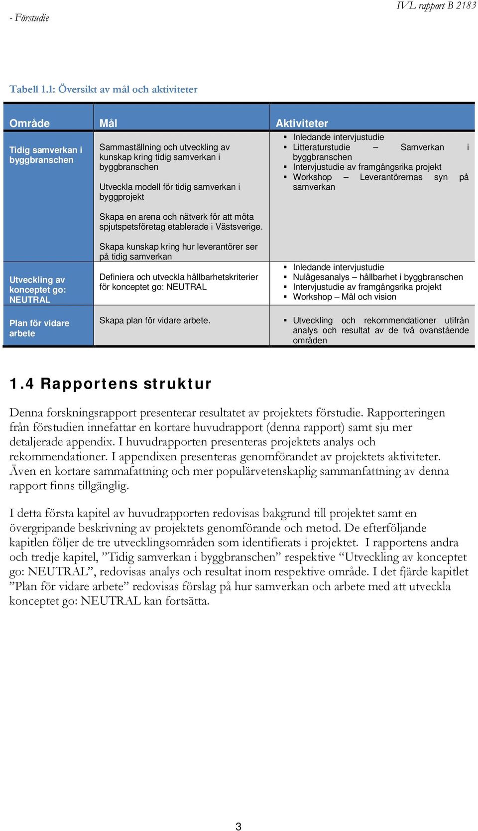 samverkan i byggprojekt Skapa en arena och nätverk för att möta spjutspetsföretag etablerade i Västsverige.