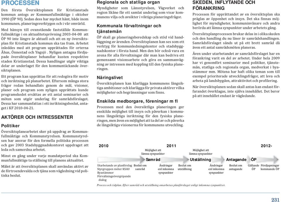 Arbetet inleddes med att program upprättades för orterna Åhus, Önnestad och Yngsjö. Nyligen antagna fördjupade översiktsplaner behandlar kusten respektive staden Kristianstad.