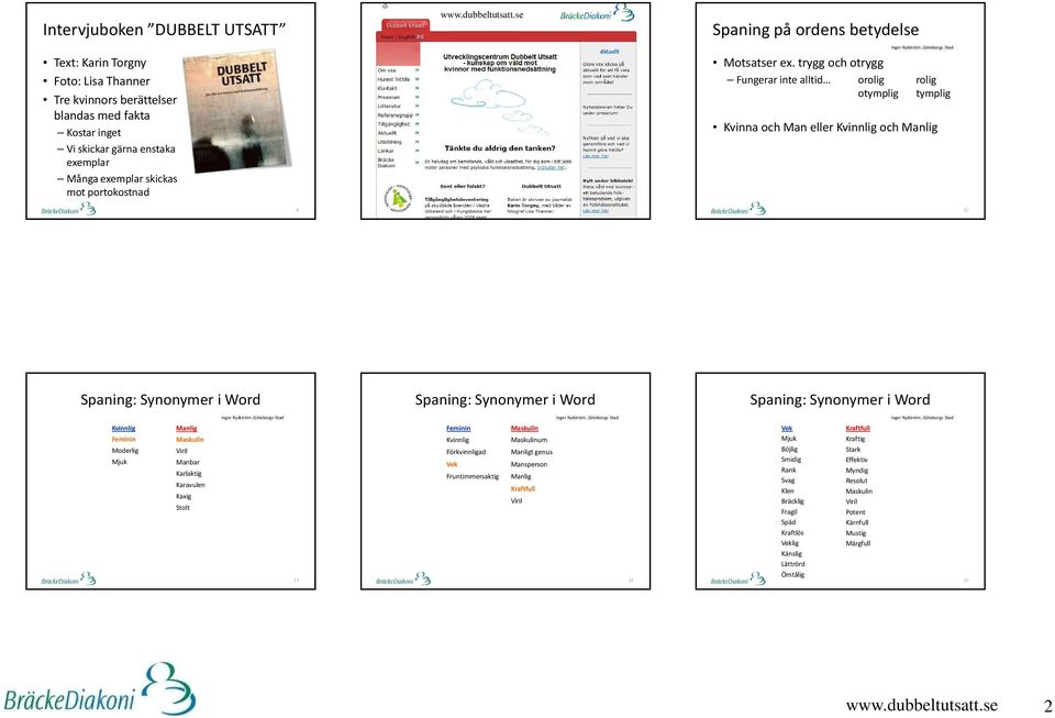 trygg och otrygg Fungerar inte alltid orolig rolig otymplig tymplig Kvinna och Man eller Kvinnlig och Manlig 8 11 12 Spaning: Synonymer i Word Spaning: Synonymer i Word Spaning: Synonymer i Word