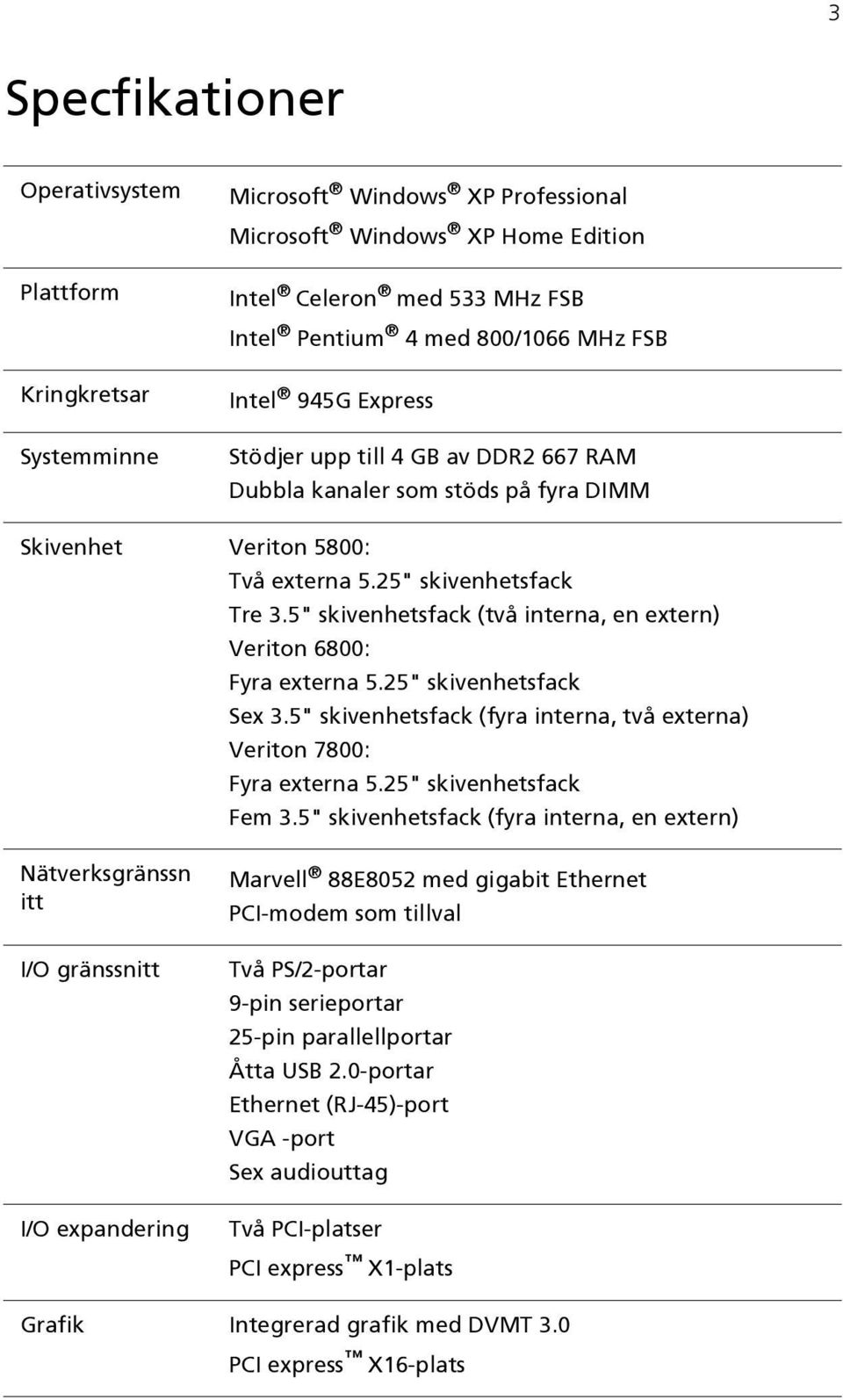 5" skivenhetsfack (två interna, en extern) Veriton 6800: Fyra externa 5.25" skivenhetsfack Sex 3.5" skivenhetsfack (fyra interna, två externa) Veriton 7800: Fyra externa 5.25" skivenhetsfack Fem 3.