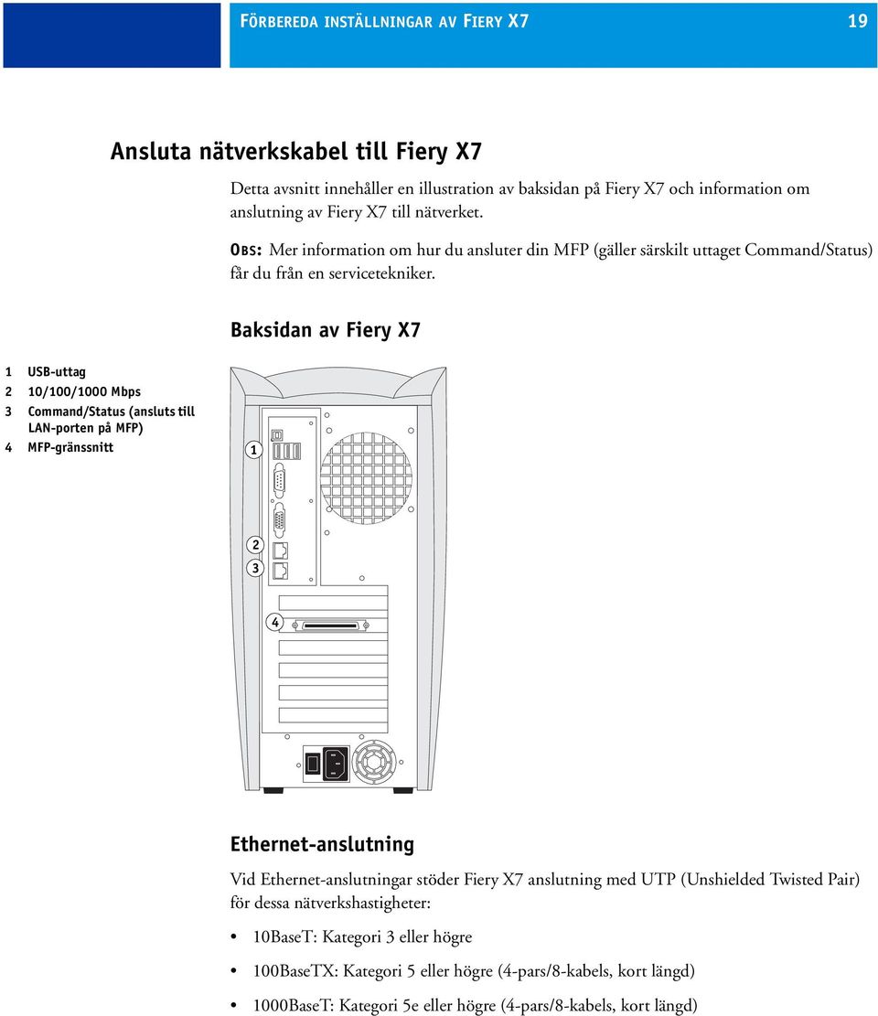 Baksidan av Fiery X7 1 USB-uttag 2 10/100/1000 Mbps 3 Command/Status (ansluts till LAN-porten på MFP) 4 MFP-gränssnitt 1 2 3 4 Ethernet-anslutning Vid Ethernet-anslutningar stöder Fiery