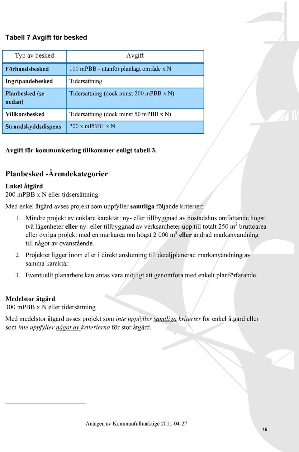 Planbesked -Ärendekategorier Enkel åtgärd 200 mpbb x N eller tidsersättning Med enkel åtgärd avses projekt som uppfyller samtliga följande kriterier: 1.