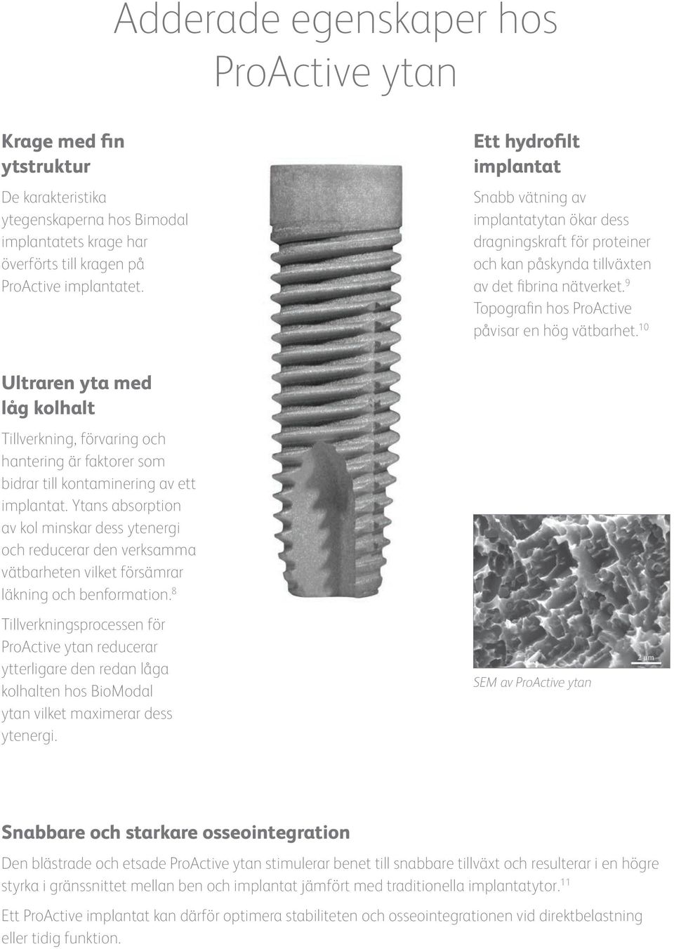 Ytans absorption av kol minskar dess ytenergi och reducerar den verksamma vätbarheten vilket försämrar läkning och benformation.