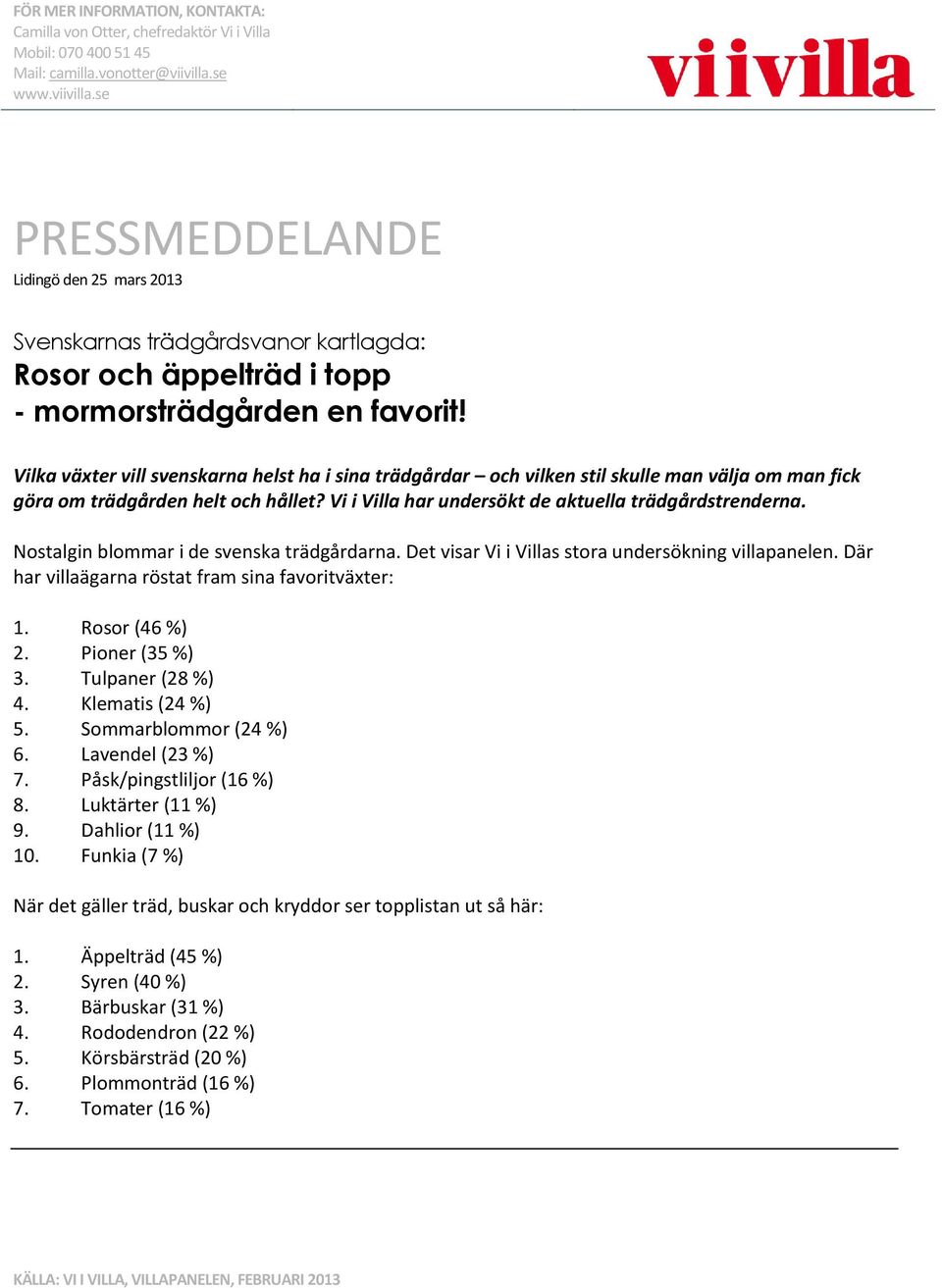 Vilka växter vill svenskarna helst ha i sina trädgårdar och vilken stil skulle man välja om man fick göra om trädgården helt och hållet? Vi i Villa har undersökt de aktuella trädgårdstrenderna.