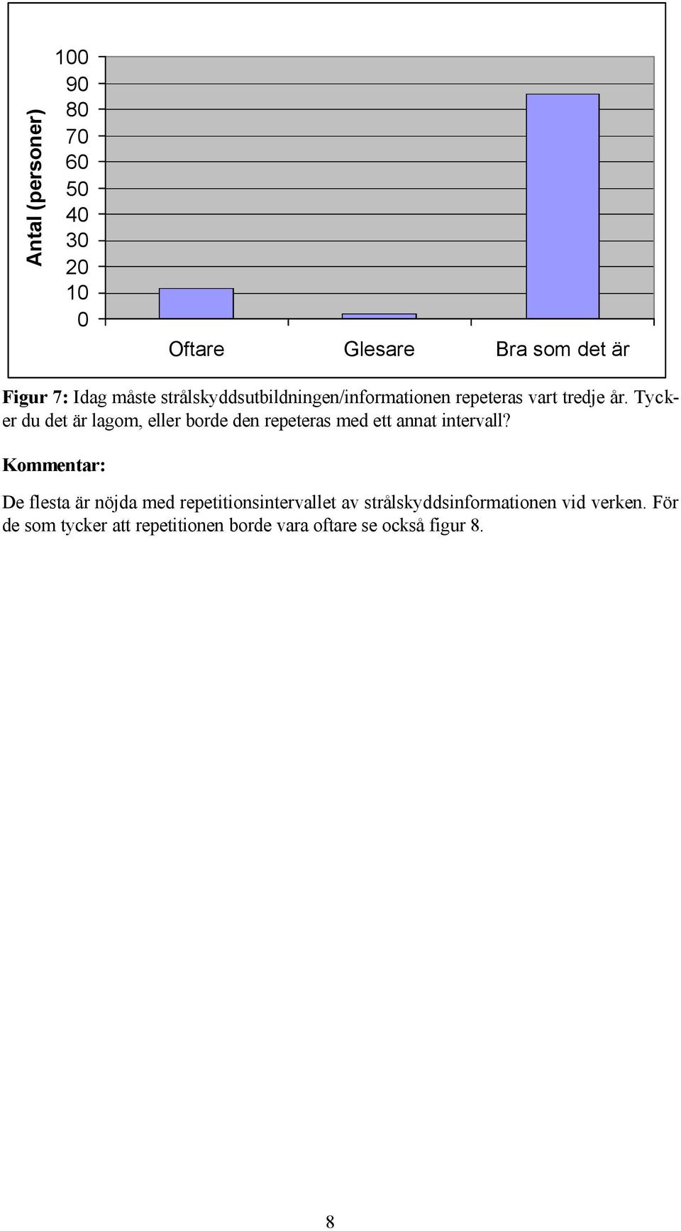 Tycker du det är lagom, eller borde den repeteras med ett annat intervall?