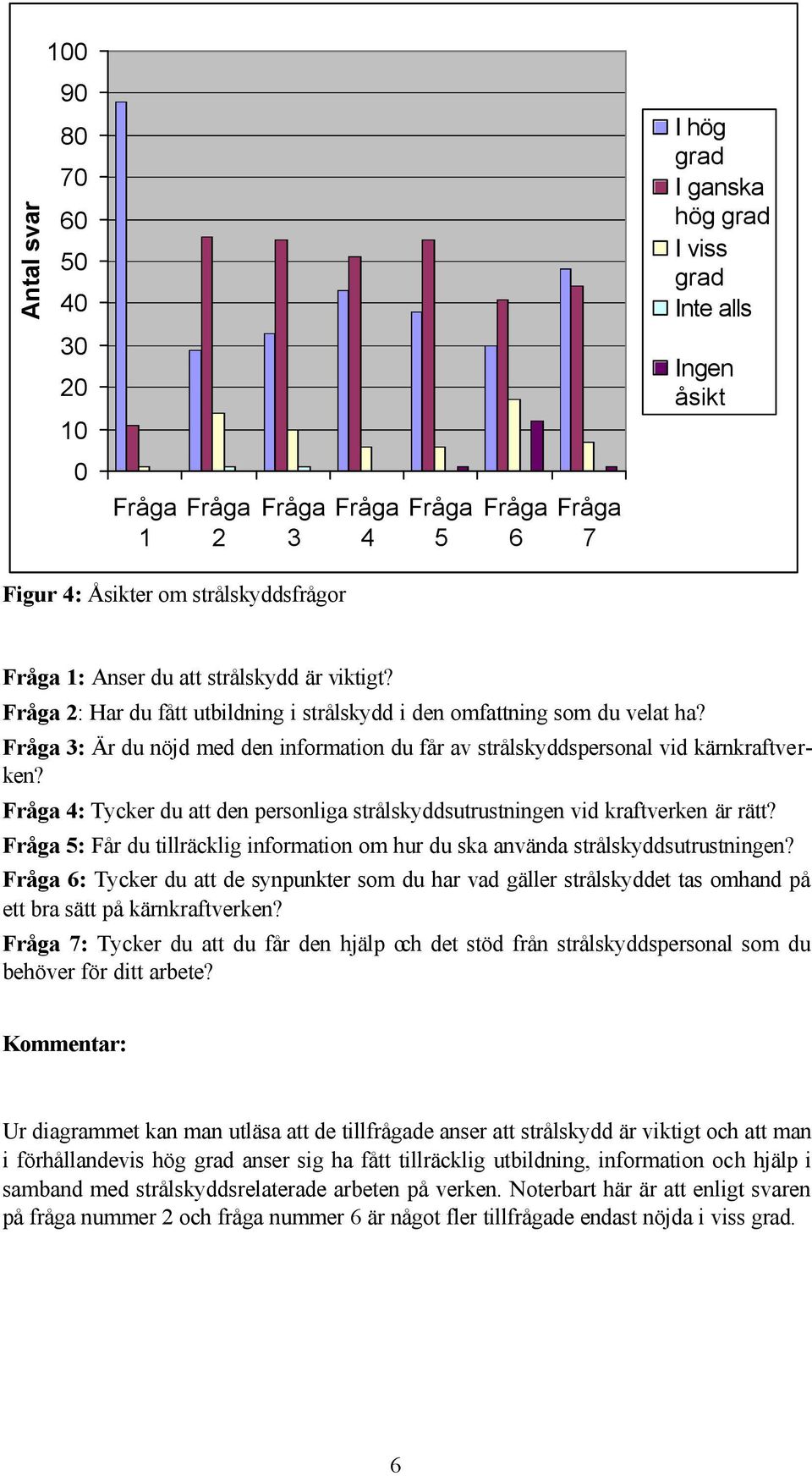 4: Tycker du att den personliga strålskyddsutrustningen vid kraftverken är rätt? 5: Får du tillräcklig information om hur du ska använda strålskyddsutrustningen?