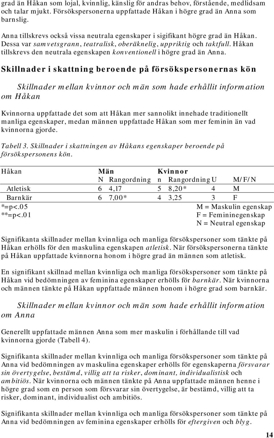 Håkan tillskrevs den neutrala egenskapen konventionell i högre grad än Anna.