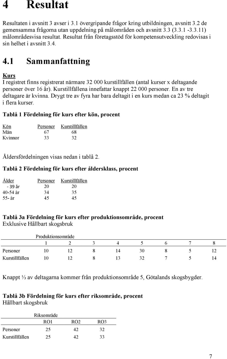 1 Sammanfattning Kurs I registret finns registrerat närmare 32 000 kurstillfällen (antal kurser x deltagande personer över 16 år). Kurstillfällena innefattar knappt 22 000 personer.