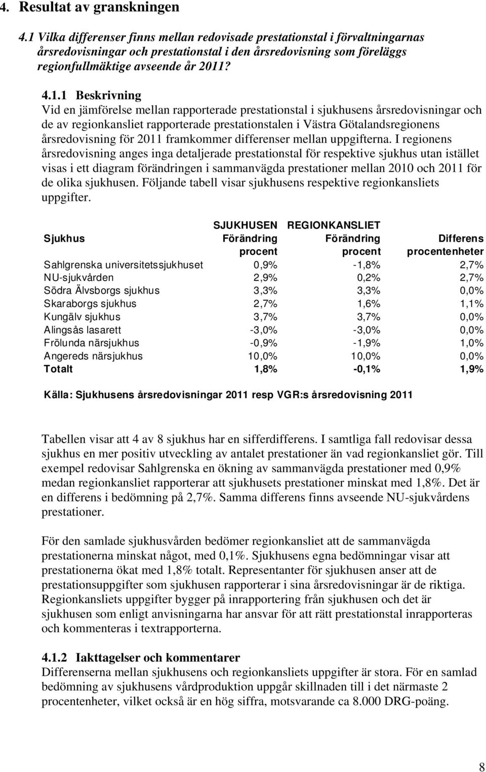 Beskrivning Vid en jämförelse mellan rapporterade prestationstal i sjukhusens årsredovisningar och de av regionkansliet rapporterade prestationstalen i Västra Götalandsregionens årsredovisning för