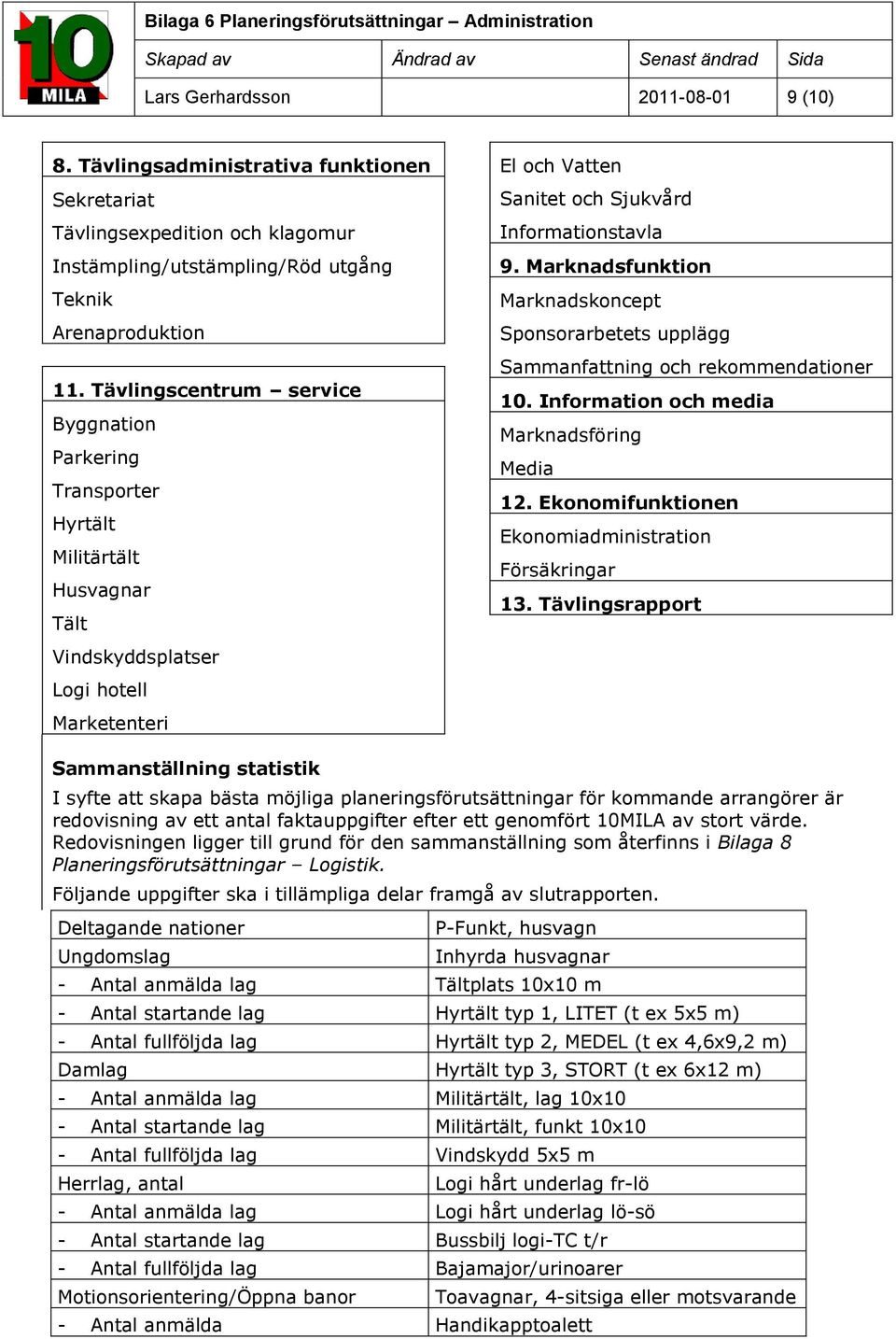 Tävlingscentrum service Byggnatin Parkering Transprter Hyrtält Militärtält Husvagnar Tält Vindskyddsplatser Lgi htell Marketenteri El ch Vatten Sanitet ch Sjukvård Infrmatinstavla 9.