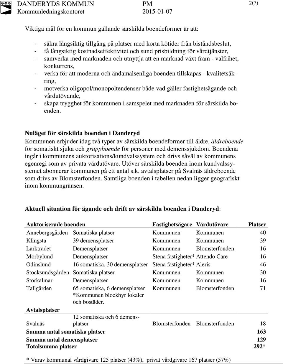 - motverka oligopol/monopoltendenser både vad gäller fastighetsägande och vårdutövande, - skapa trygghet för kommunen i samspelet med marknaden för särskilda boenden.