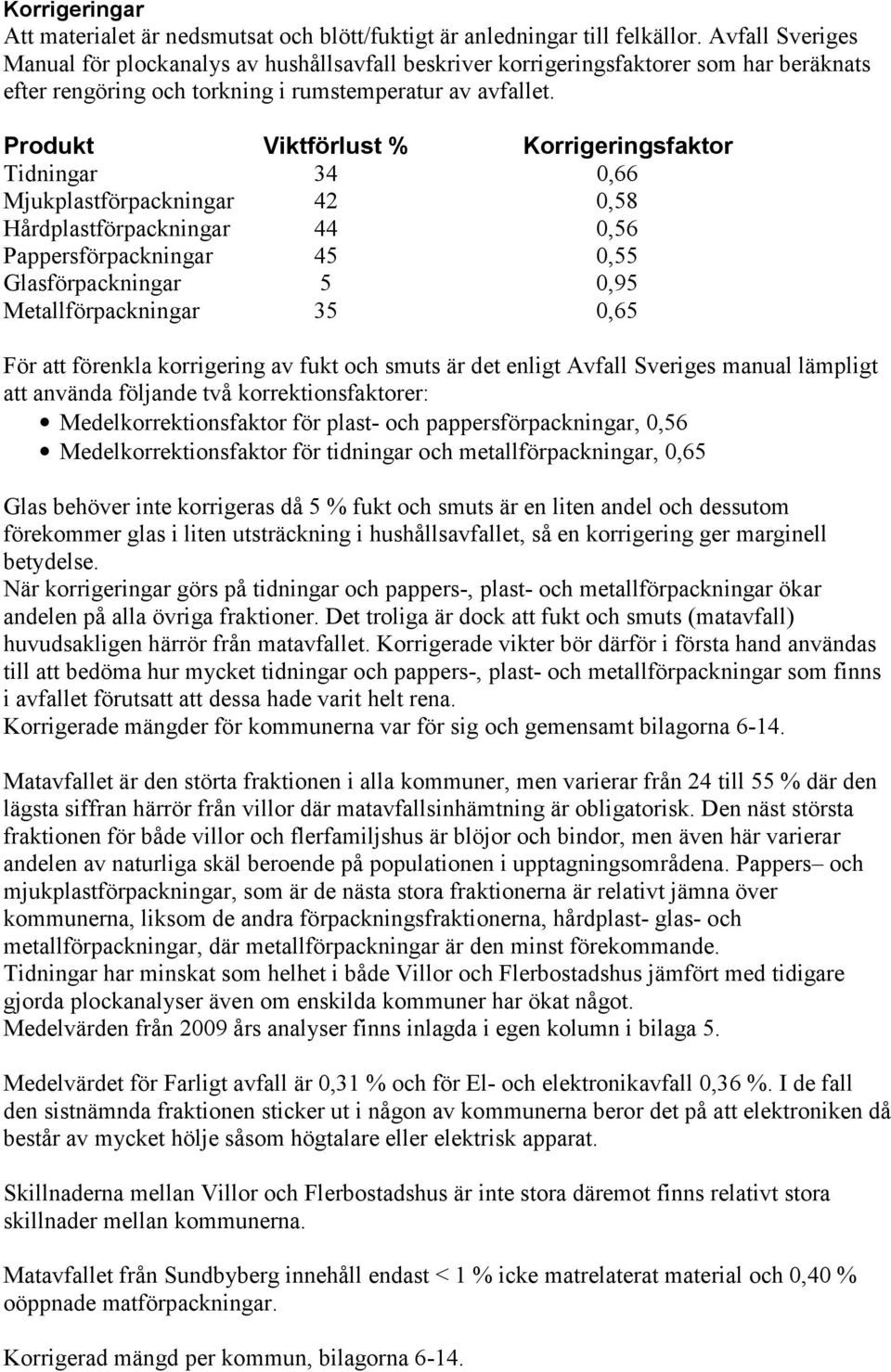 Produkt Viktförlust % Korrigeringsfaktor Tidn 34 0,66 Mjukplast 42 0,58 Hårdplast 44 0,56 Pappers 45 0,55 Glas 5 0,95 Metall 35 0,65 För att förenkla korrigering av fukt och smuts är det enligt